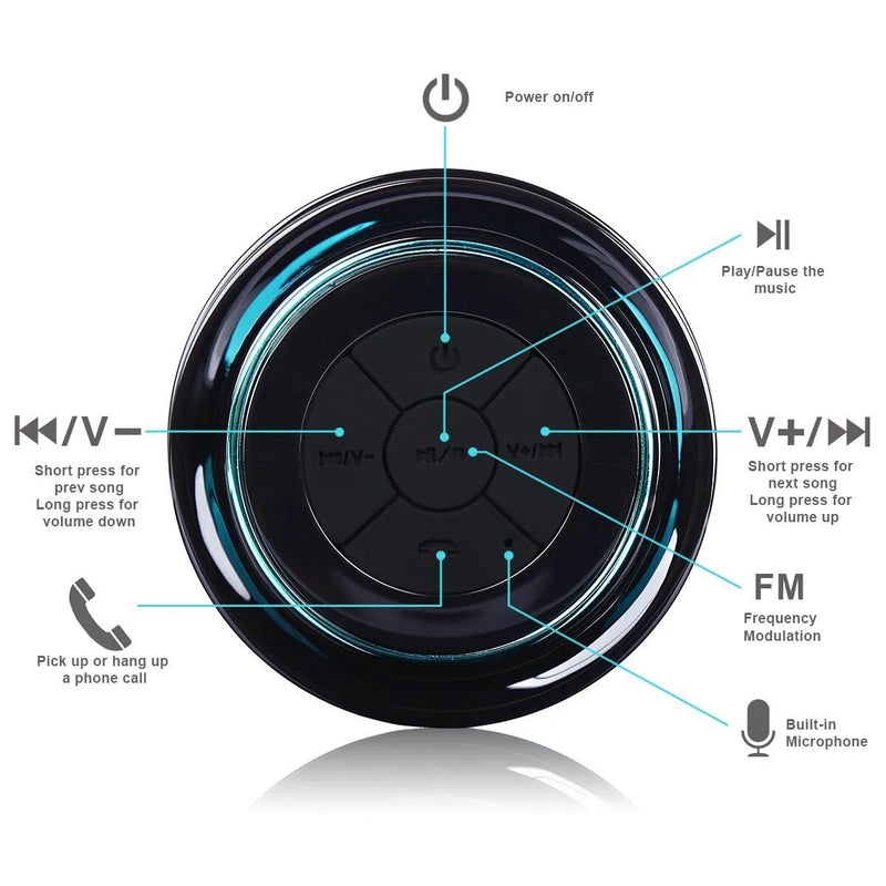 Mini Waterproof Wireless Speaker